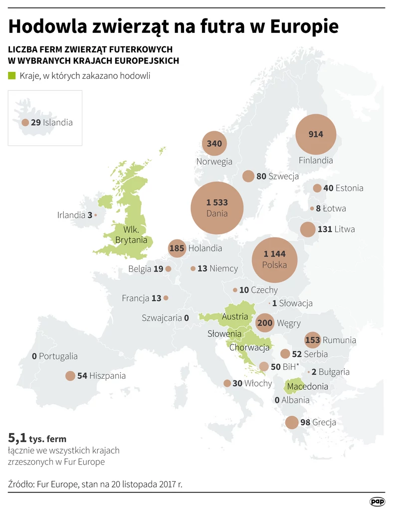 Hodowla zwierząt futerkowych w Europie