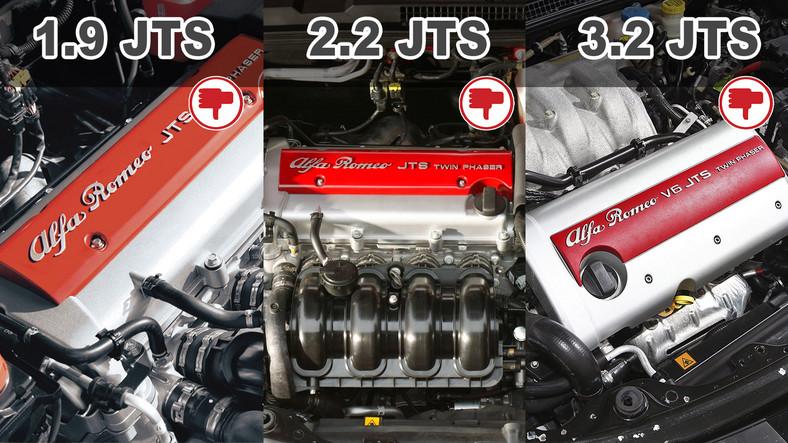 Ryzykowne silniki stosowane w Alfach Romeo
