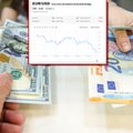 Historyczny moment, dolar i euro pędzą łeb w łeb. To Putin dał sygnał do startu