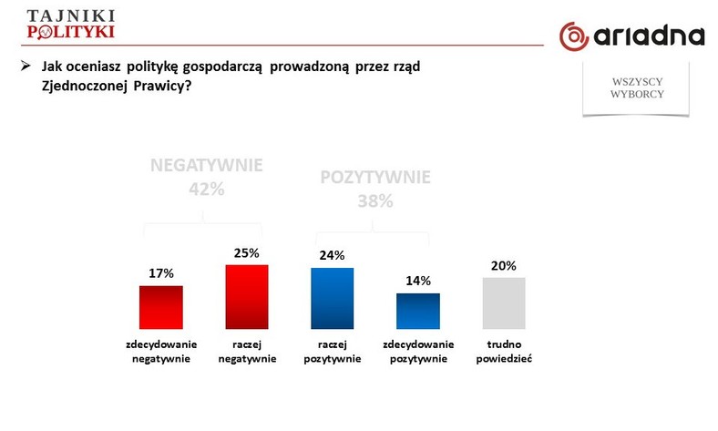 Rys. 10, fot. www.tajnikipolityki.pl