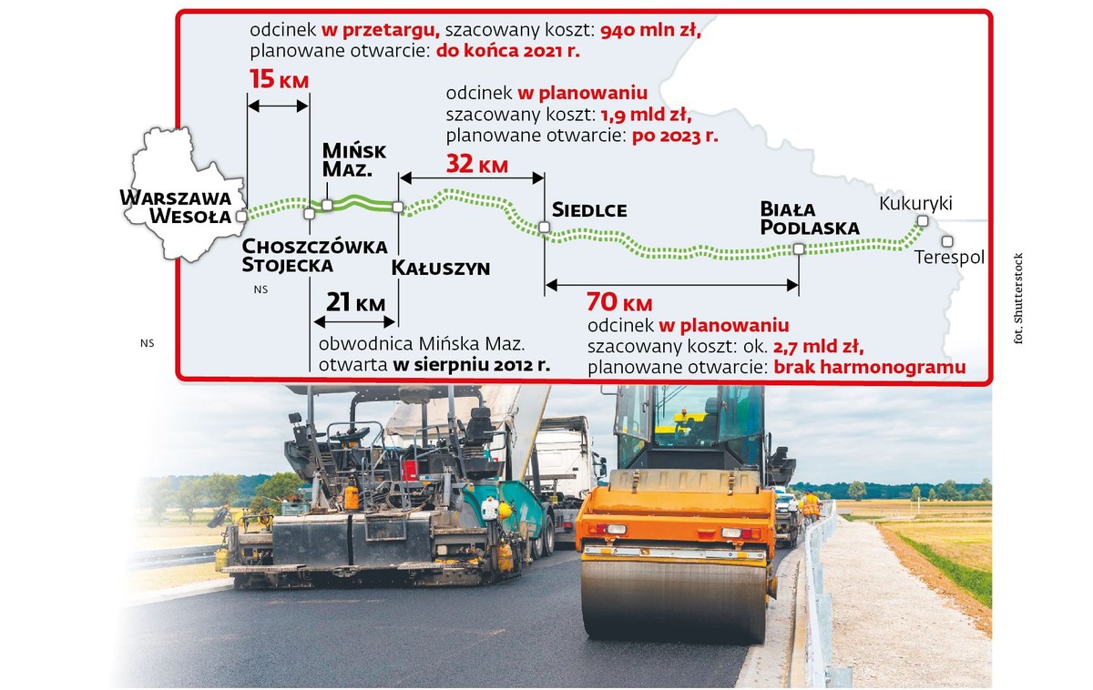 Brakujący odcinek autostrady A2