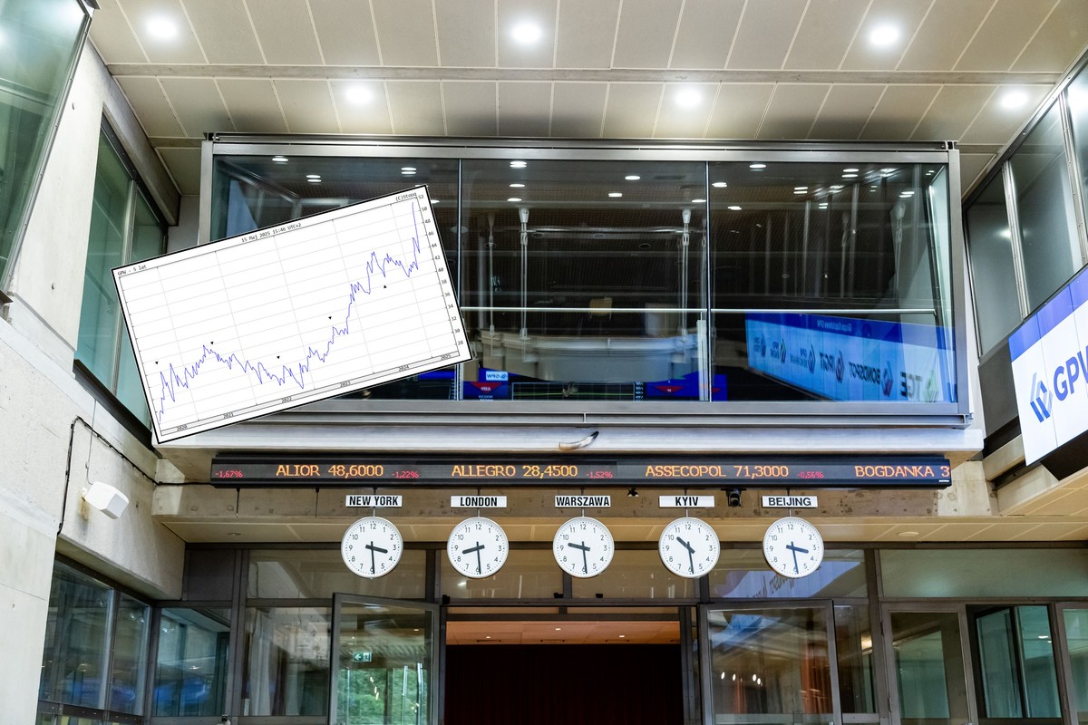 Zamieszanie na giełdach pomogło GPW. Państwowa spółka pobiła rekord wszech czasów