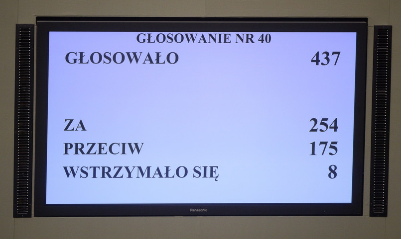 Sejm uchwalił ustawę ws. ratyfikacji konwencji o zapobieganiu przemocy