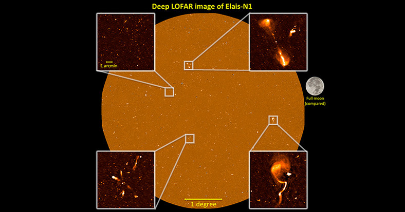 Nowa, głęboka mapa radiowa wycinka nieba Elais-N1