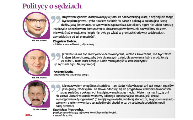 Politycy o sędziach