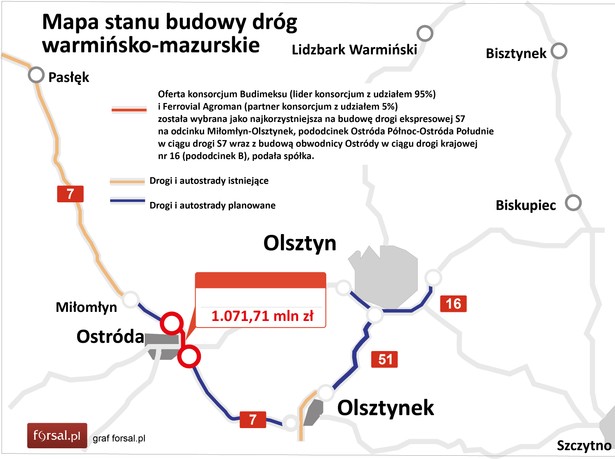 Przetarg na S7 - Ostróda, warmińsko-mazurskie