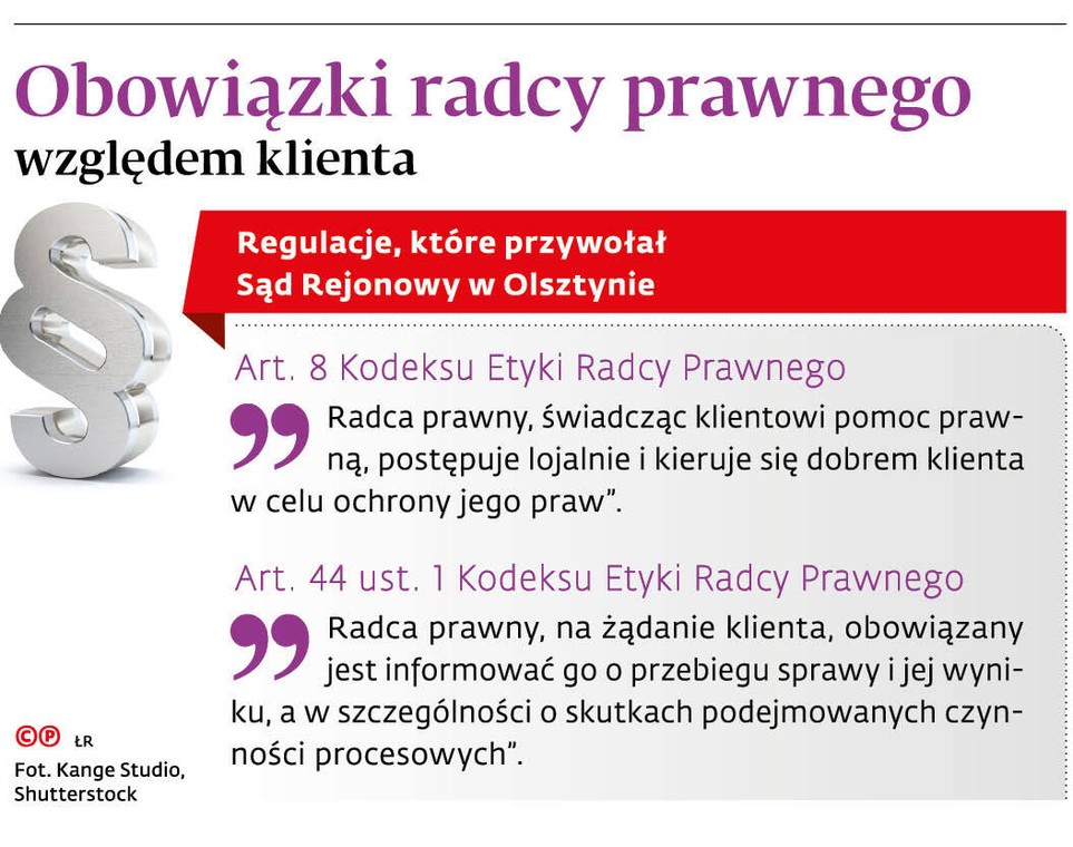 Obowiązki radcy prawnego względem klienta