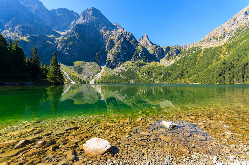 Morskie Oko współcześnie