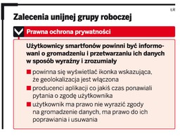 Jesteśmy śledzeni przez nasze własne telefony - czy to zgodne z prawem?