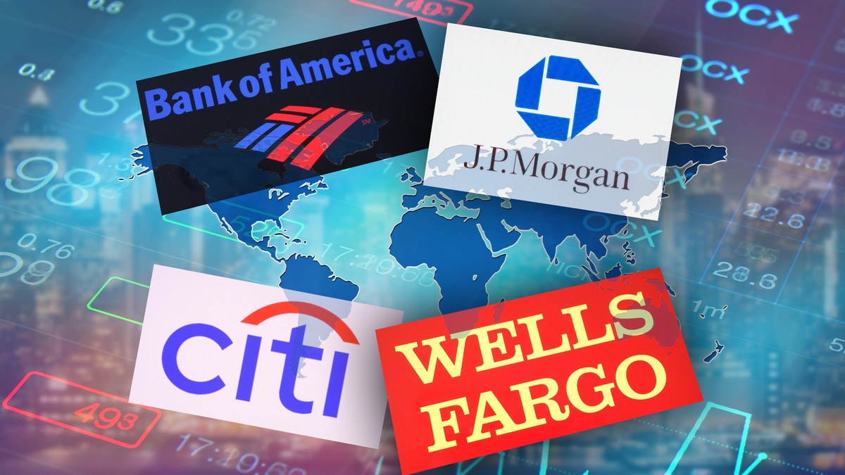 JP Morgan, Bank of America, Citigroup i Wells Fargo