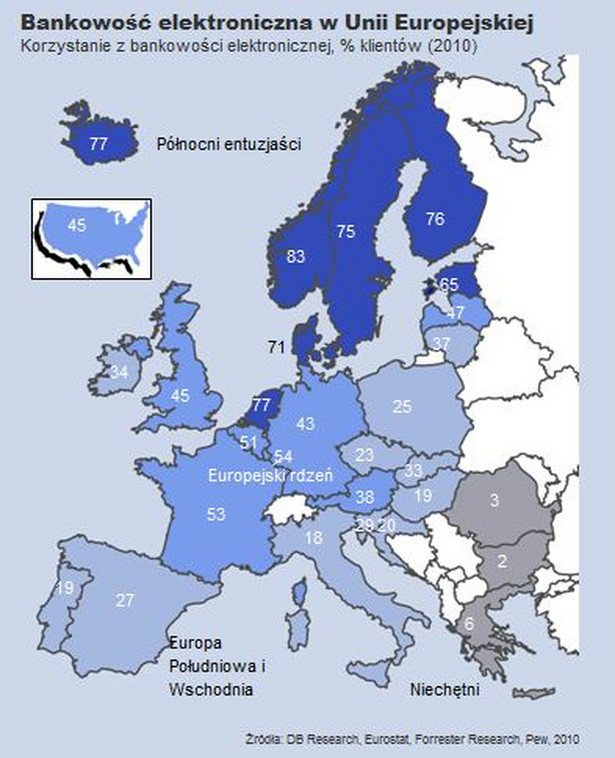 Bankowość elektroniczna w UE, mapa