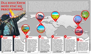 Dla kogo Krym może stać się precedensem? Oto najważniejsze spory terytorialne na świecie