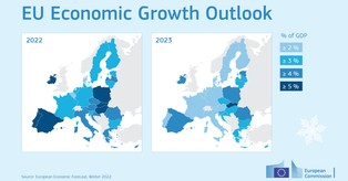 PKB w górę, inflacja też. Komisja Europejska opublikowała prognozy dla Polski