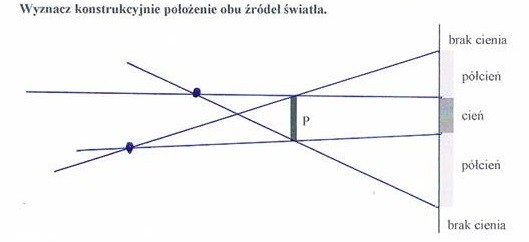 Rozwiązanie zadania 8.