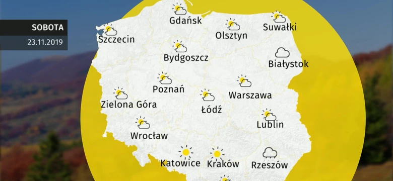 Pogoda Weekendowa Wiadomosci