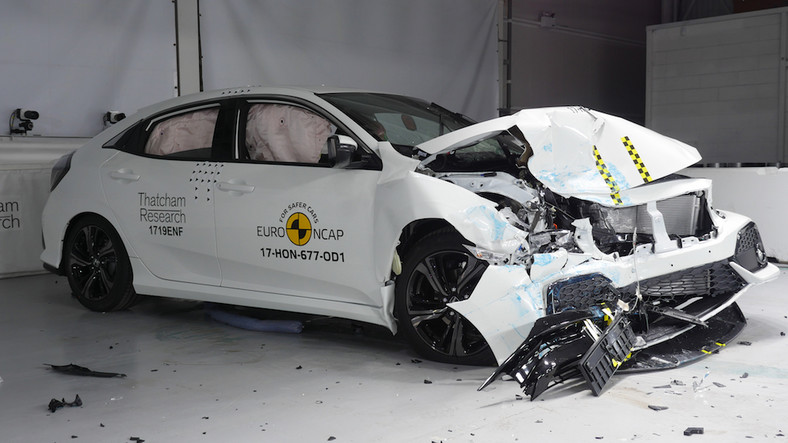 Testy zderzeniowe Euro NCAP