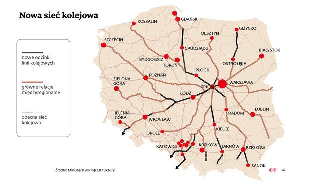 Centralny Port Komunikacyjny i setki km torów zbuduje spółka, której wciąż nie ma