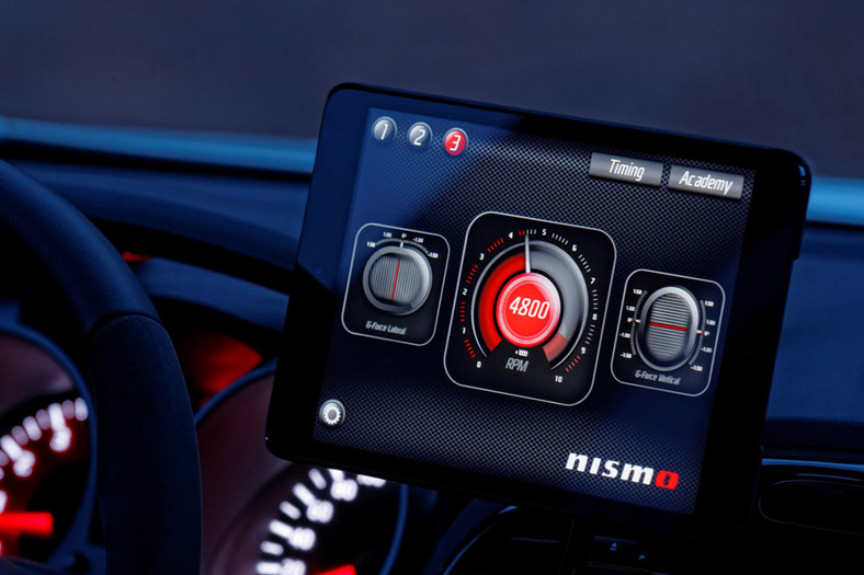 Nissan Juke Nismo: sportowe wrażenie