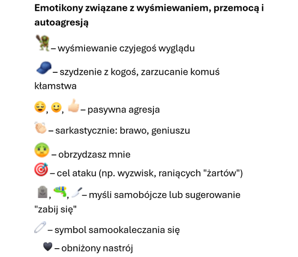 Co emotikony používají děti a mladé lidi?