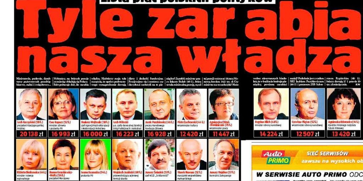 Tyle zarabia polska władza