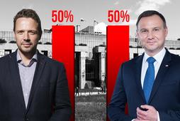 Rafal Trzaskowski i Andrzej Duda. Czy o wyniku wyborów prezydenkich zadecyduje sąd? 