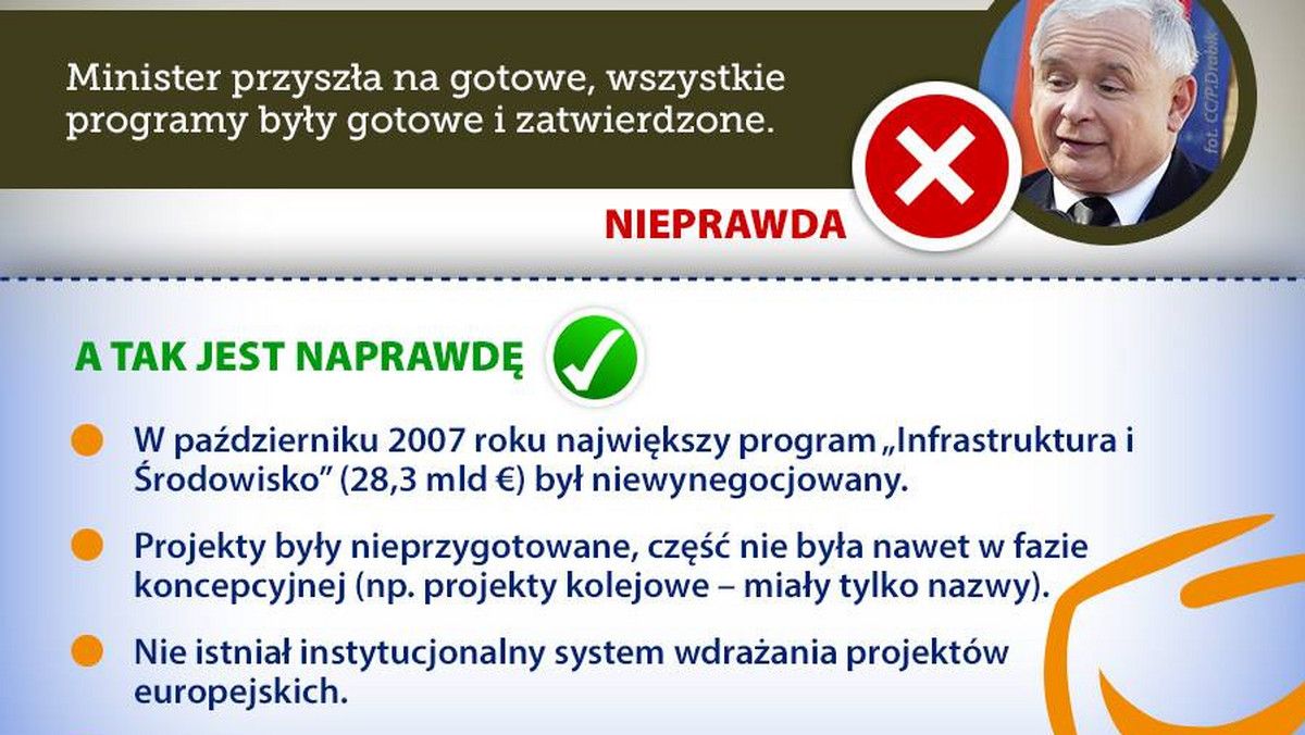 PO przygotowała grafiki i za ich pomocą chce po raz kolejny skontrować prezesa Jarosława Kaczyńskiego za jego krytykę wobec wicepremier Elżbiety Bieńkowskiej. Jest ich w sumie siedem.