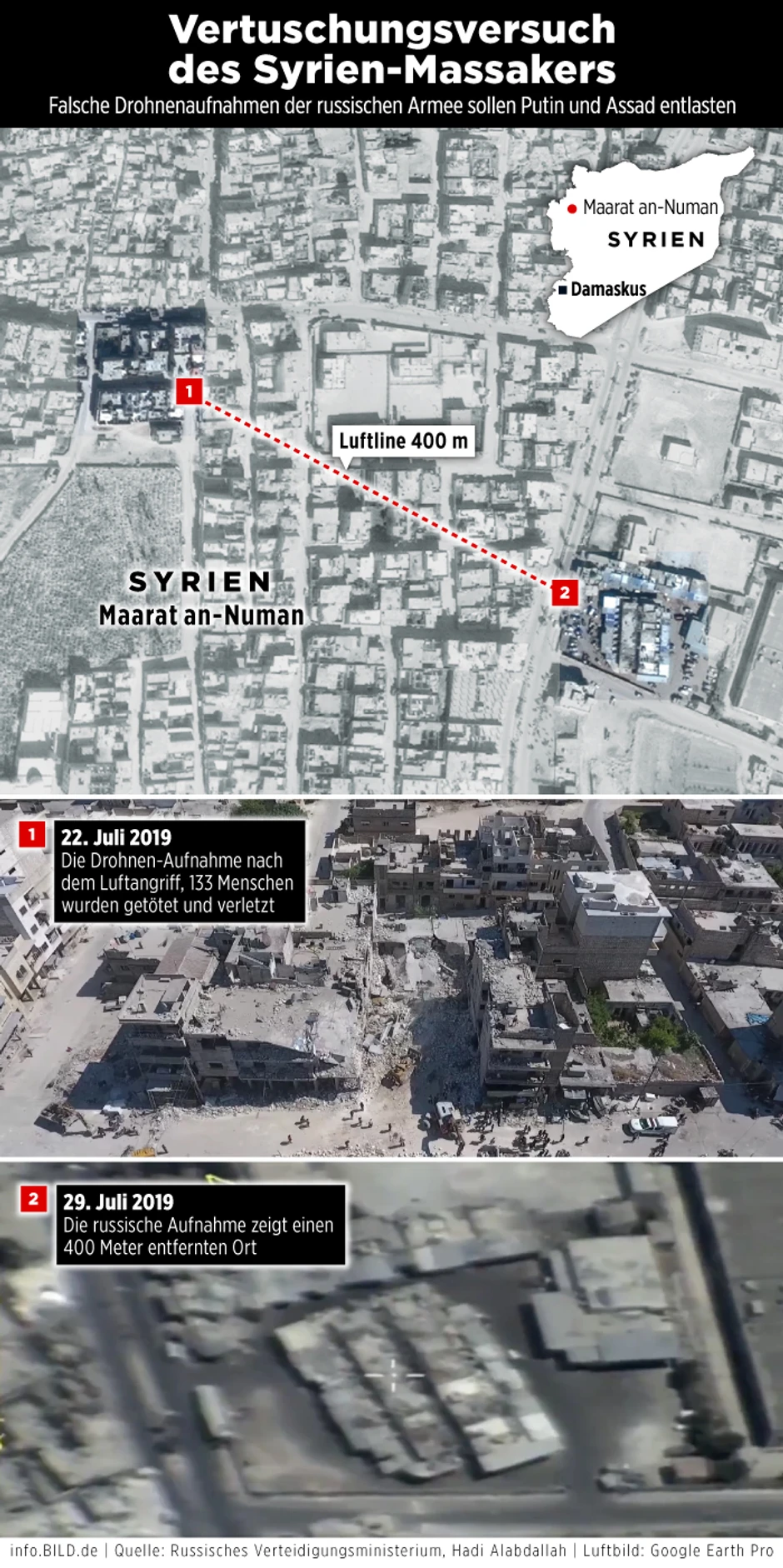 sirija grafika foto Privatna arhiva