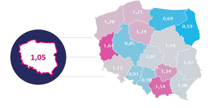 Współczynnik reprodukcji wirusa w Polsce