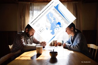 Młodzi zagrożeni biedą. Oto, jak Polska wypada na tle UE [MAPA]