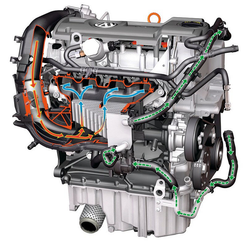 Volkswagen 1,4 TSI (90 kW/122 KM): jak pojemność zastąpić ciśnieniem?