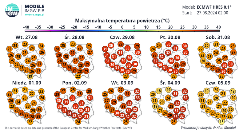 Prognoza temperatury maksymalnej w Polsce w kolejnych dniach