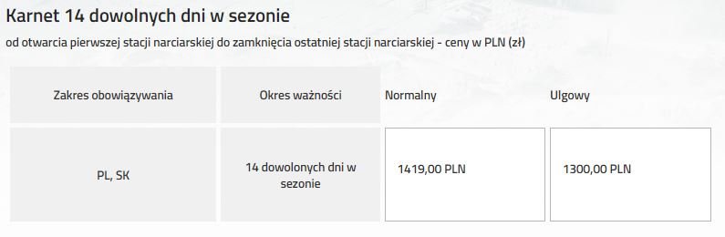 Kotelnica Białczańska - 14 dowolnych dni w sezonie