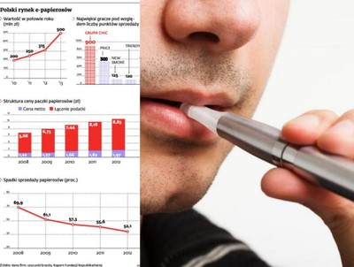 Elektroniczne papierosy to dobry biznes
