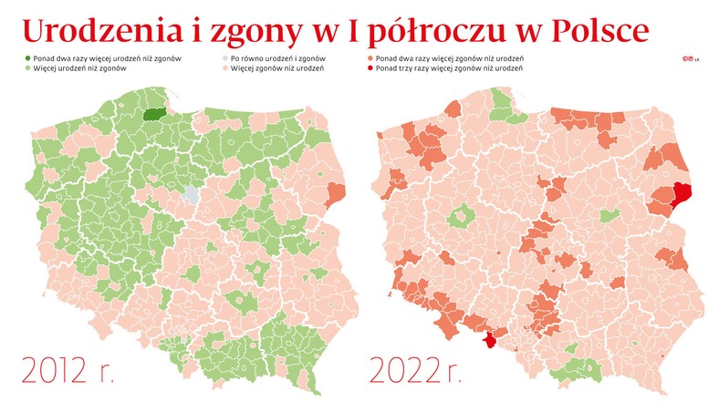 Urodzenia i zgony w I półroczu w Polsce