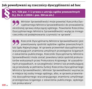 Jak powoływani są rzecznicy dyscyplinarni ad hoc