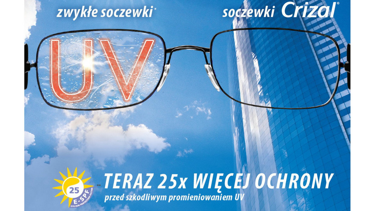 Powłoki antyrefleksyjne Crizal są wykonane w oparciu o najnowsze technologie opracowane w celu zwalczania przeszkód wyraźnego widzenia. Technologie te są perfekcyjnie zintegrowane i specjalnie zoptymalizowane do zastosowania w optyce okularowej.