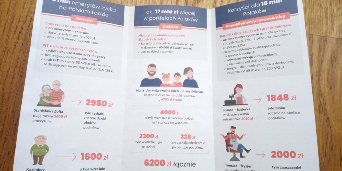 Do końca tego roku ulotki mają dotrzeć do ok. 8 mln Polaków