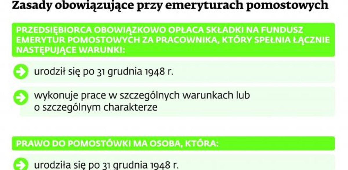 Zasady obowiązujące przy emeryturach pomostowych