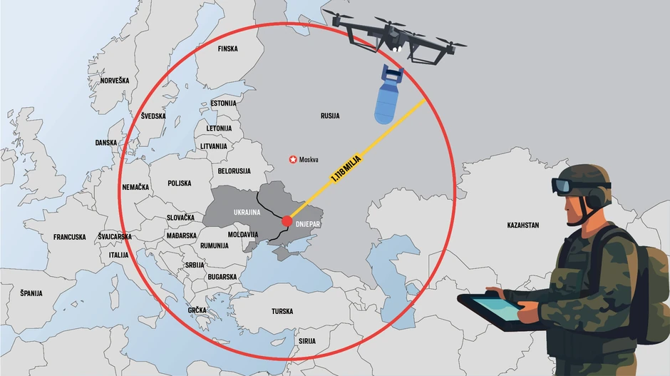 Domet novih ukrajinskih dronova