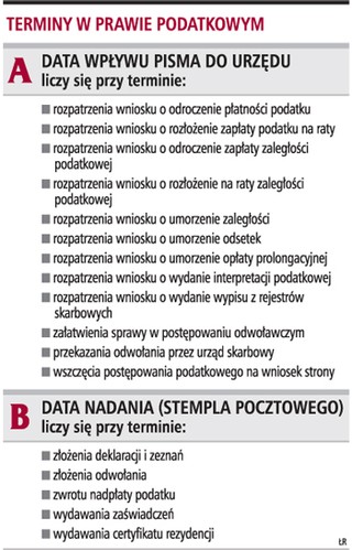Urzędy skarbowe liczą terminy na swoją korzyść