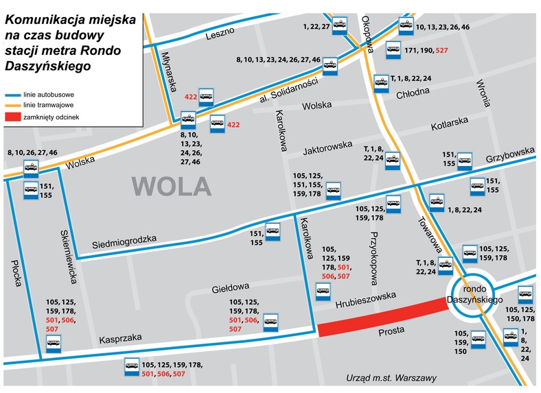 Komunikacja miejska na czas budowy stacji metra Rondo Daszyńskiego. (fot. materiały prasowe Urzędu Miasta Stołecznego Warszawy)