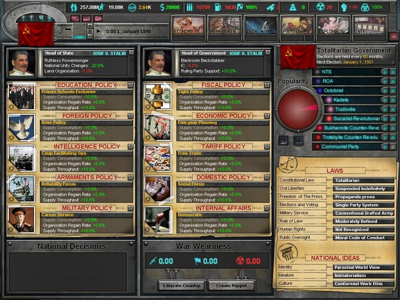 East vs. West: A Hearts of Iron Game