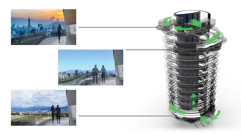 U zavisnosti od položaja stana, menjaće se i pogled