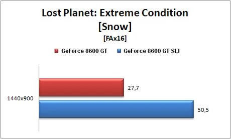 Obrazek 03-LPE-Snow-1440n.jpg