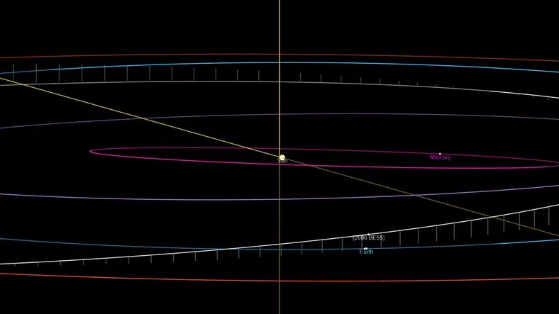 Asteroida 2006 BE55