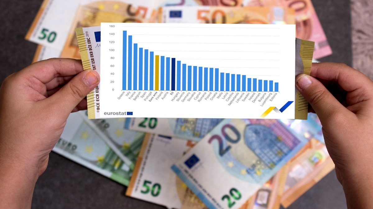 Europa jest zadłużona po uszy. Te państwa żyją ponad stan