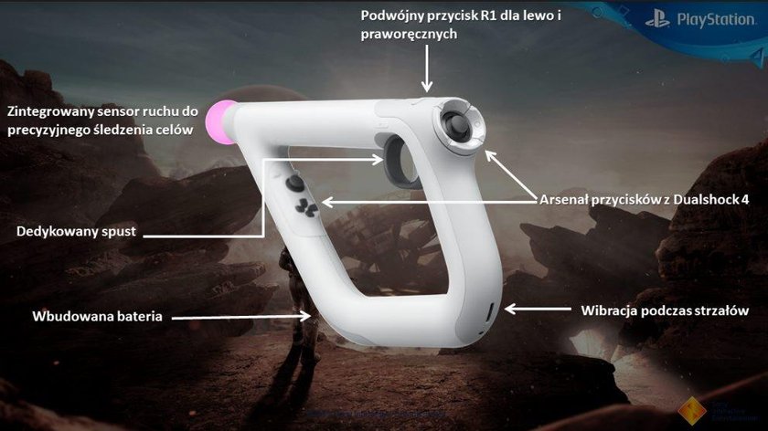 Farpoint: zostań kosmitą w wirtualnym wszechświecie!