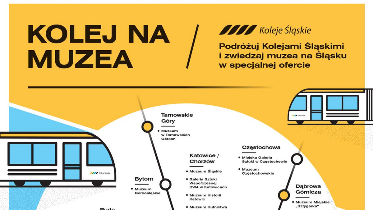 Do końca września br. bilet Kolei Śląskich (KŚ) zapewni 20-procentową zniżkę na wstęp do 29 muzeów położonych w zasięgu działania tego przewoźnika. Akcja „Kolej na muzea” ma zachęcać do korzystania z oferty placówek kultury, a jednocześnie zapewniać im reklamę.