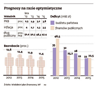 Europa drży: Grecy idą na wybory, od których zależy nasza przyszłość