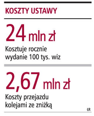 Karta Polaka także dla bezpaństwowców